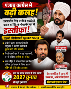 पूर्व मुख्यमंत्री चरणजीत सिंह चन्नी, राजा वड़िंग, केसी वेणुगोपाल और भूपेश बघेल के साथ पंजाब कांग्रेस में अंदरूनी कलह और चन्नी के संभावित इस्तीफे पर आधारित राजनीतिक न्यूज़ पोस्टर।